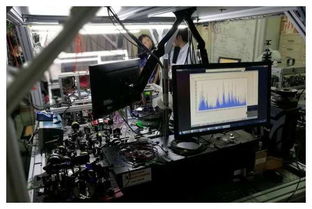 中国科技再传捷报,又一技术实现弯道超车,至少领先日本20年