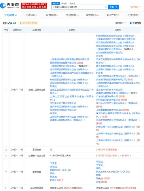 小米长江产业基金 红杉资本 oppo等投资南芯半导体